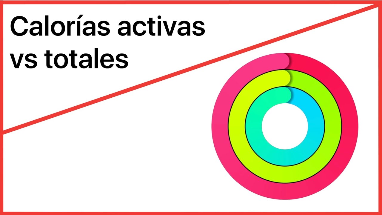 https teranautas.es que son las calorias activas frente a las calorias totales en el apple watch