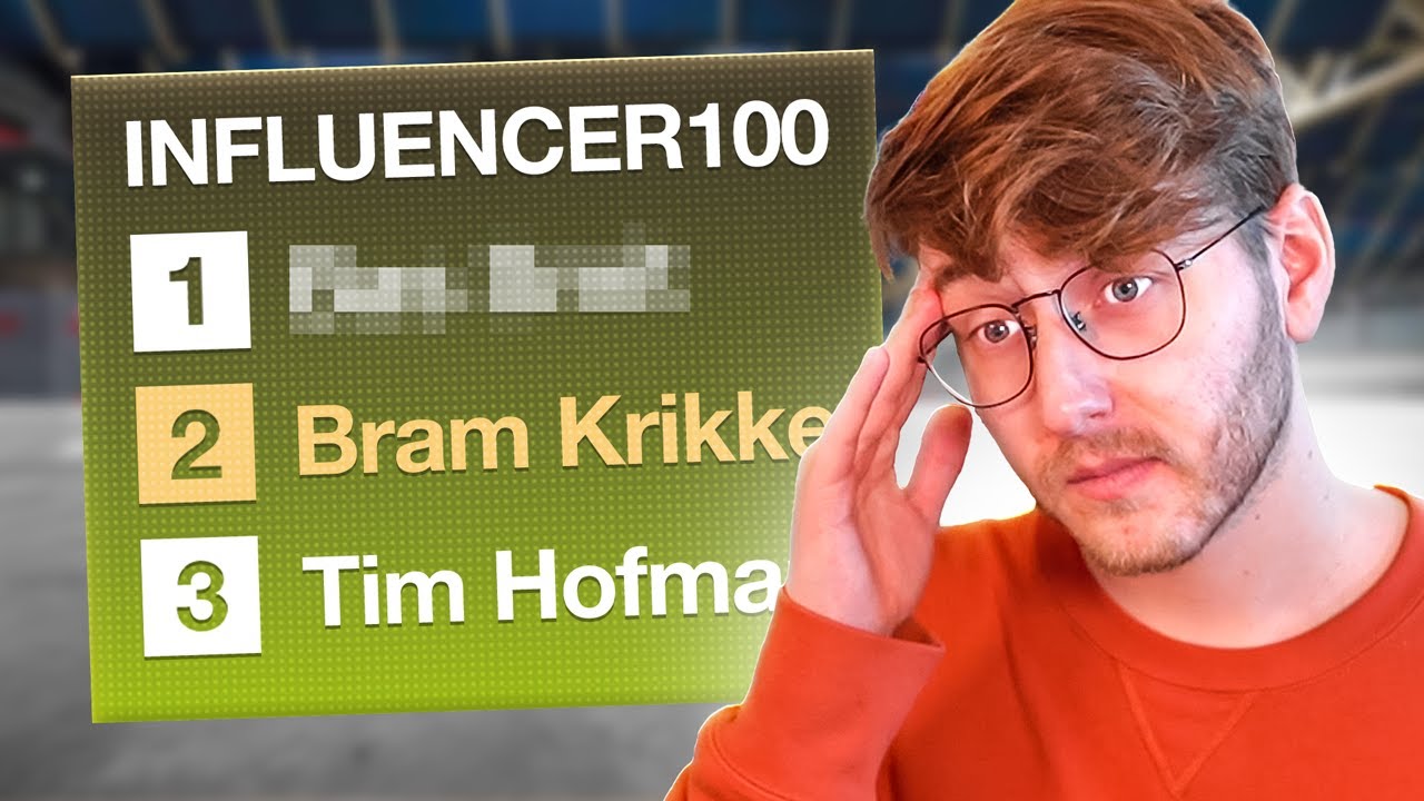 top top 100 influencers nederland index.rss